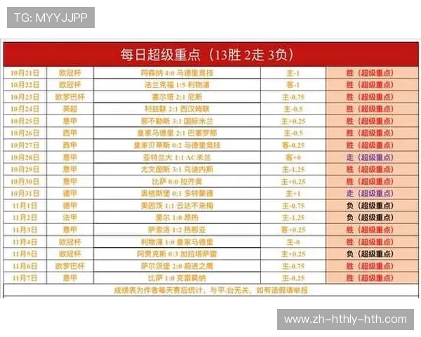 英超联赛球员数据统计及重要指标分析