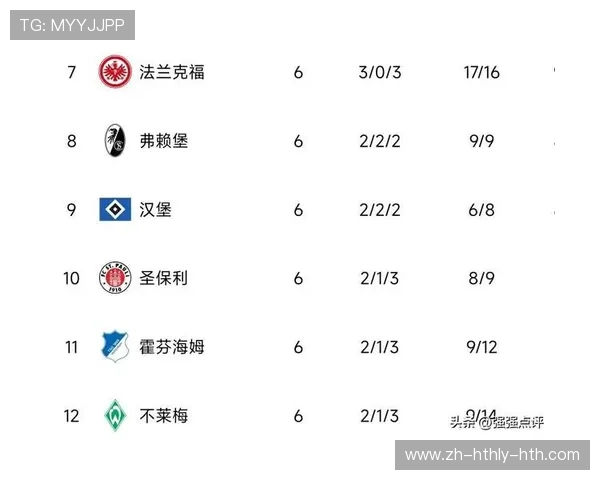 《德甲联赛中胜场最少的球队盘点与败因分析》 《德甲联赛中胜场最少的球队盘点与败因分析》