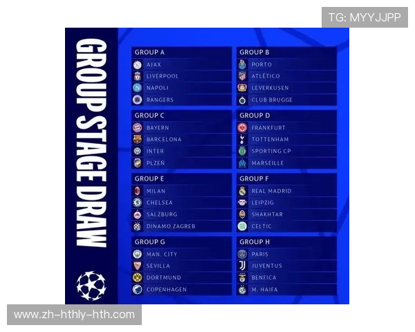 欧冠分组2013回顾豪门云集小组死亡之组带来怎样的激战