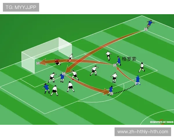 足球训练中的速度提升与战术执行