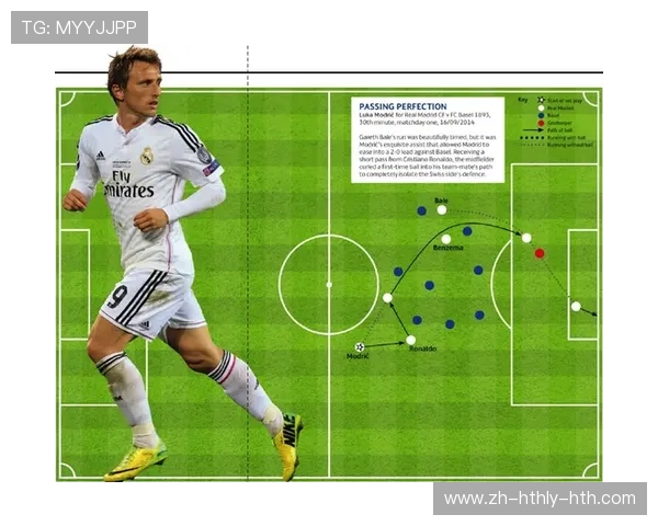 皇马对阵巴塞尔欧冠比赛战术及结果分析