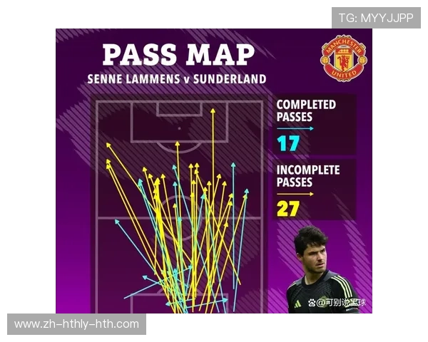 英超球队各自擅长的战术风格介绍
