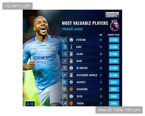 英超曼城球队身价:曼城队的球员身价与市场表现 英超曼城球队身价:曼城队的球员身价与市场表现